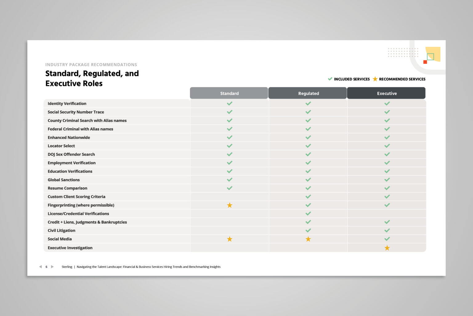 My goal was to design a flexible table that not only presented diverse data but also offered a seamless, pleasant skimming experience