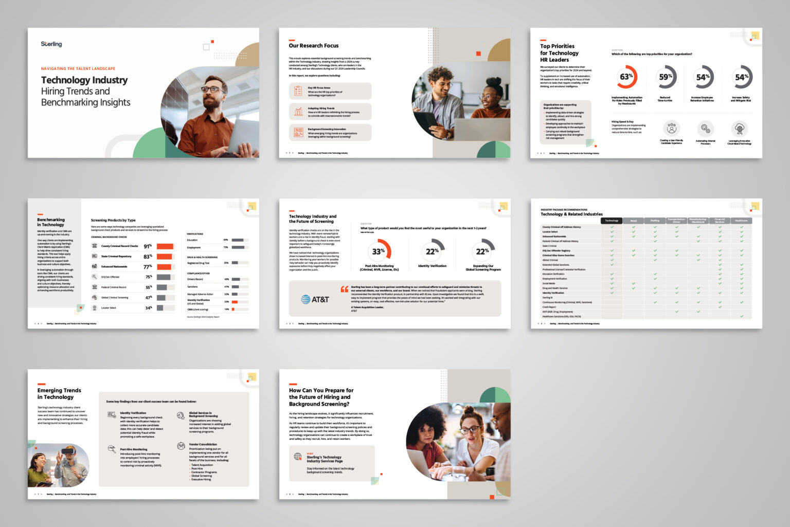 I coached Reilly on how to adapt existing layouts to fit the content for the Tech industry. She did an excellent hob sourcing photos that were right for the vertical and had a cohesive color story.