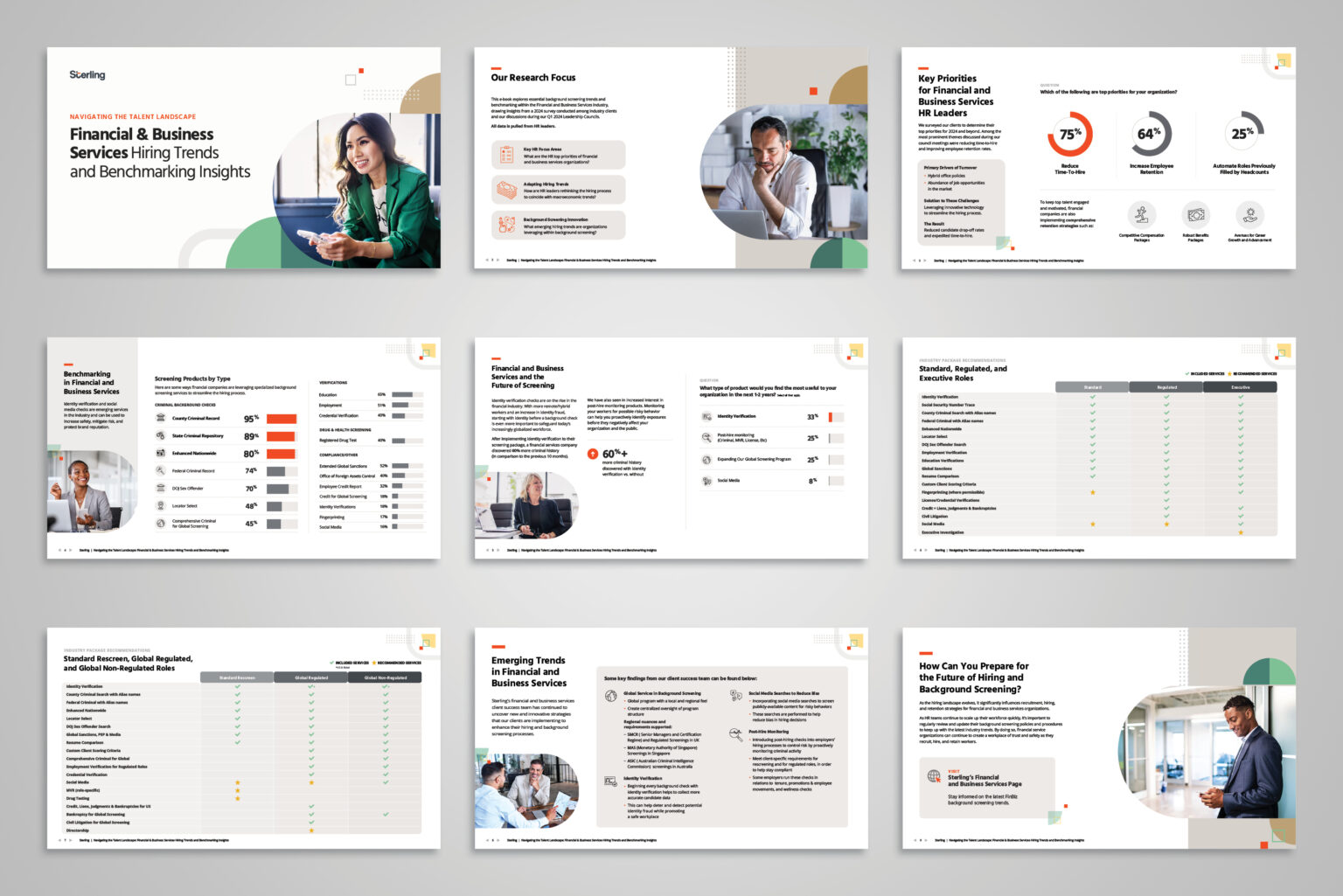 Sample spreads from FinBiz benchmark report