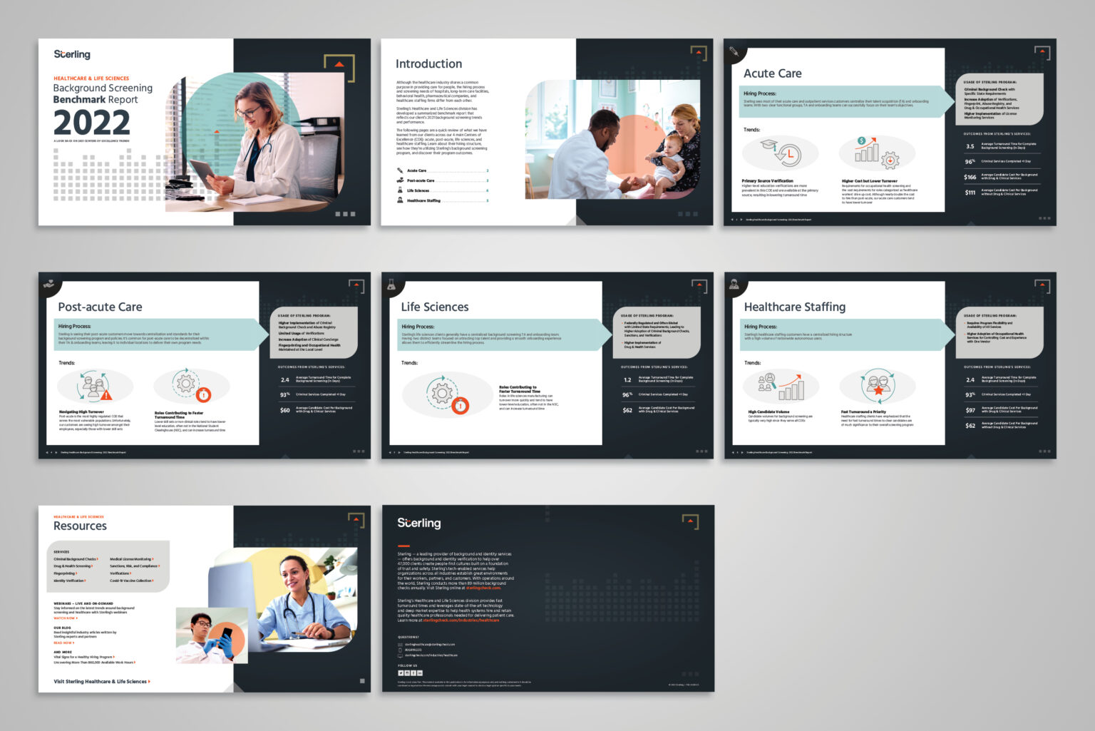 Spreads from HCLS 2022 Benchmark report
