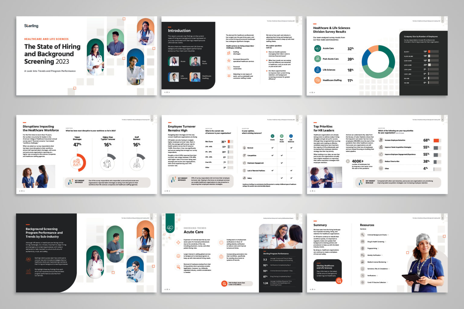 Sample spreads from HCLS 2023 Benchmark report
