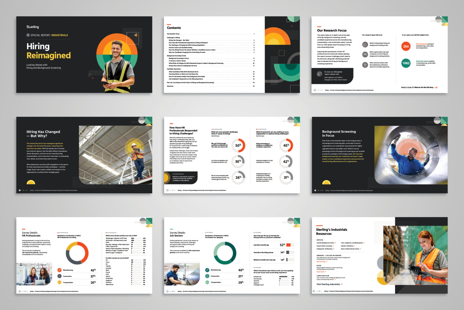 Sample spreads from Industrials Hiring Reimagined derivative