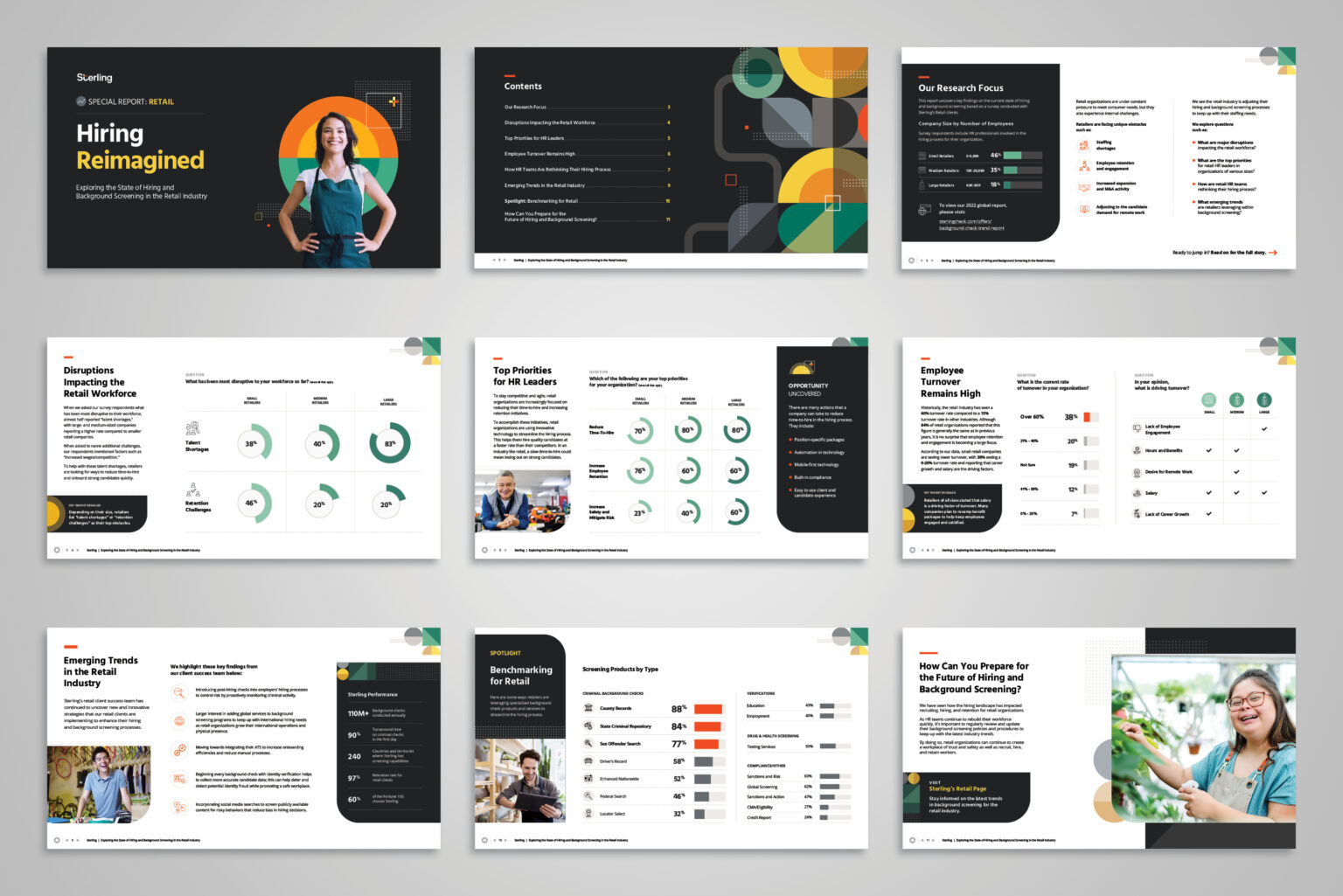 Sample spreads from Retail derivative