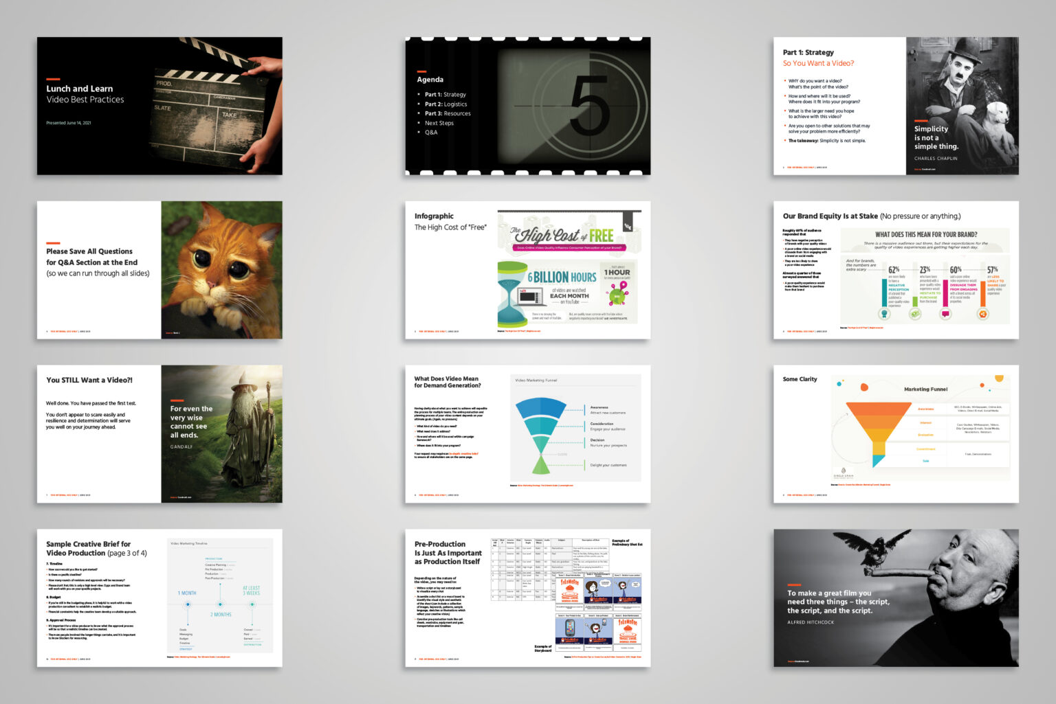 Overview of how I used engaging visuals and movie references to create a relatable and impactful presentation opening.