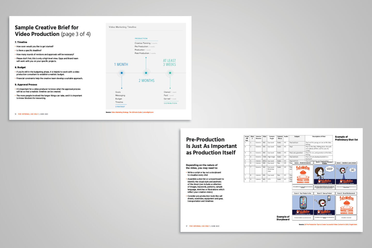 I defined best-practice guidelines and timelines for a streamlined pre-production phase.