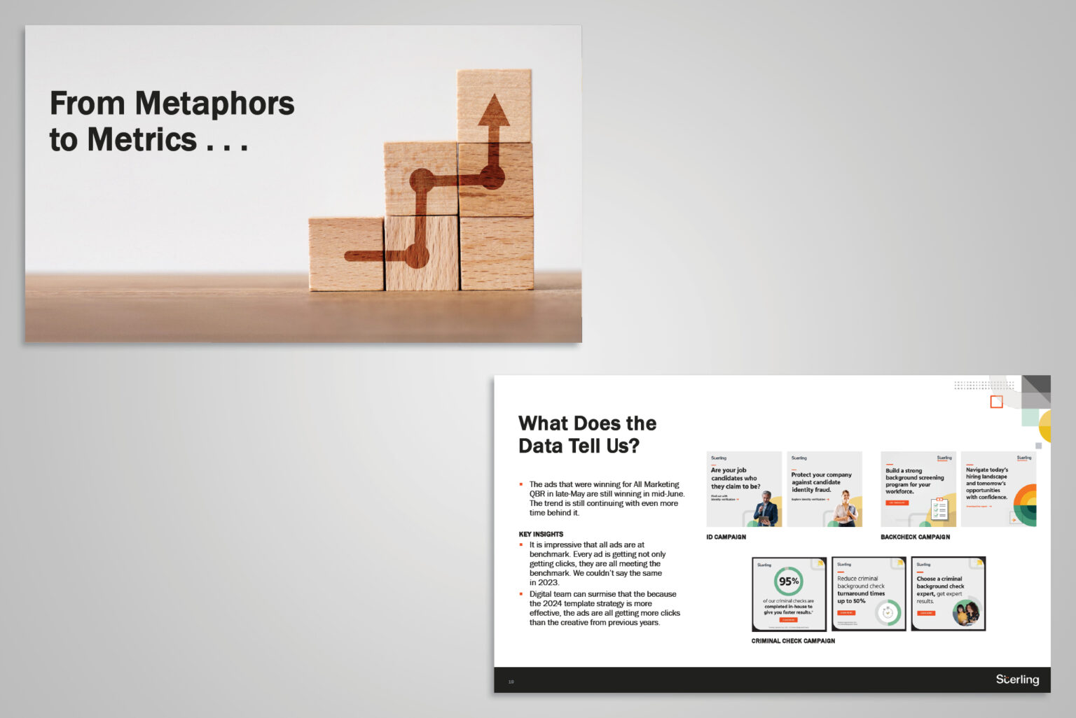 These slides facilitated a more thorough presentation of the data's discoveries by our ABM specialist.