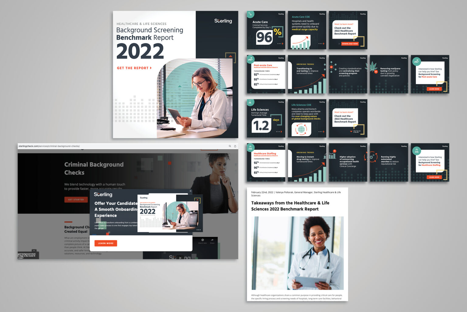 Overview of 2022 promotional assets, include social media carousels, landing page, and blog hero