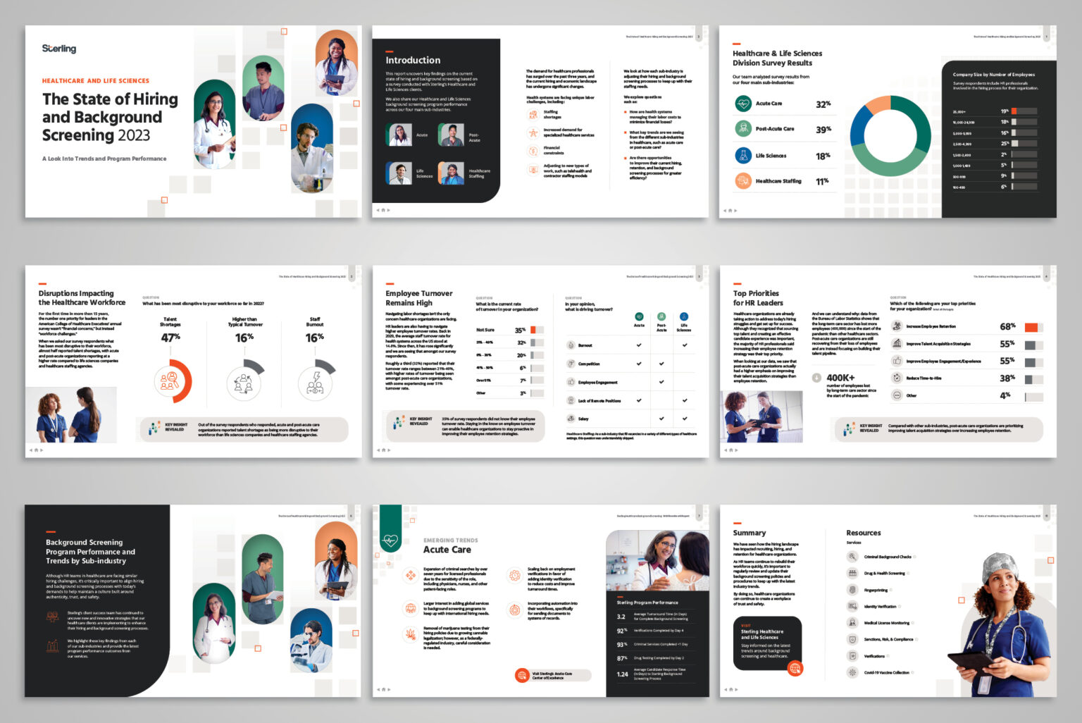Sample spreads from HCLS 2023 Benchmark report