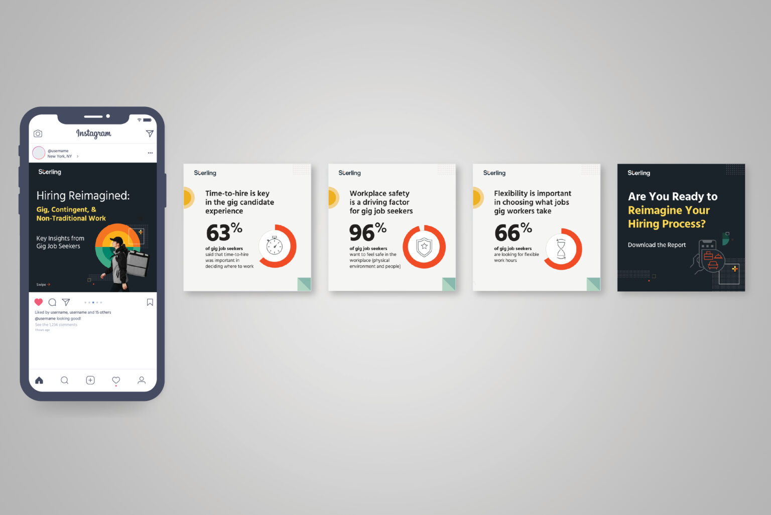 While I wasn’t involved in developing the Gig derivative report, I designed a carousel to promote it, ensuring it aligned with the overarching campaign.