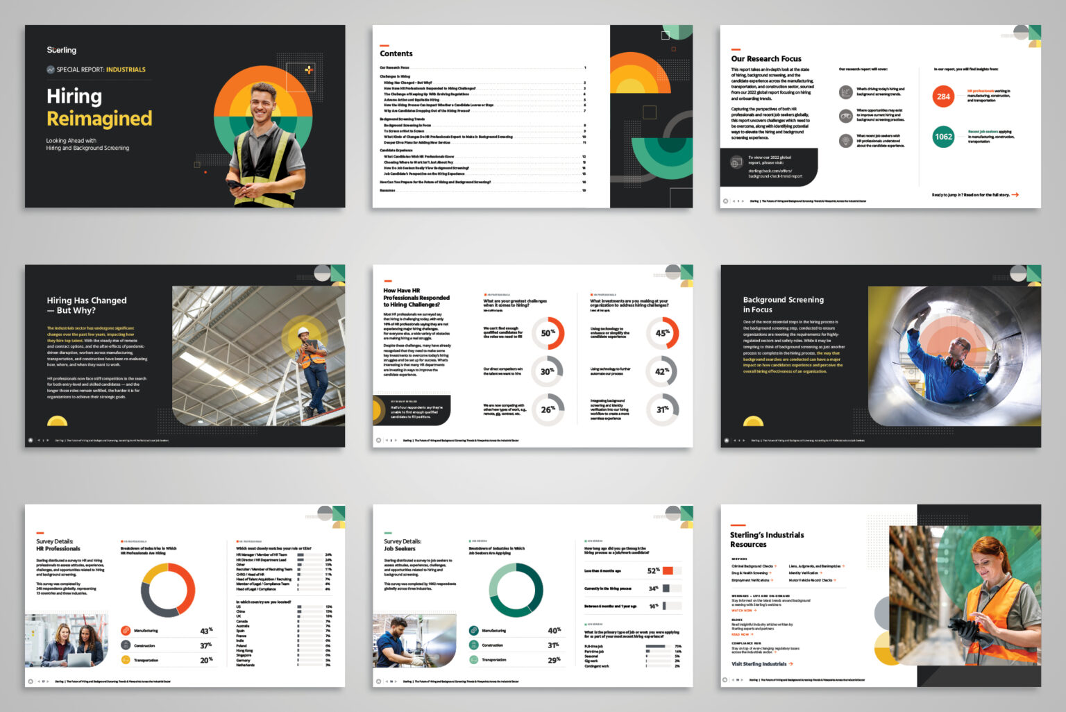 Sample spreads from Industrials Hiring Reimagined derivative