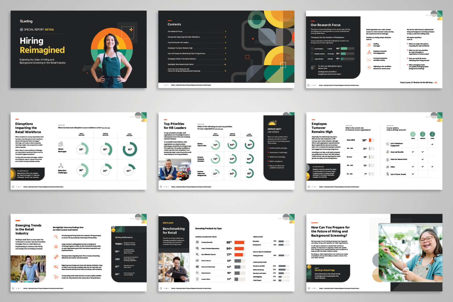 Sample spreads from the Hiring Reimagined derivative for the Retail industry