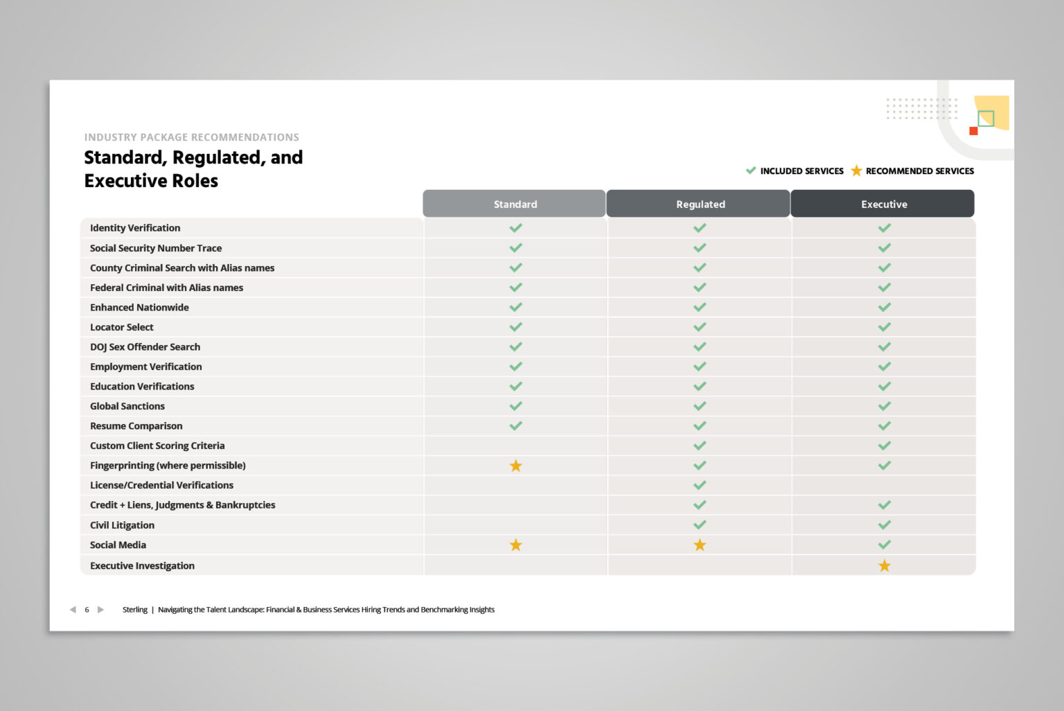 My goal was to design a flexible table that not only presented diverse data but also offered a seamless, pleasant skimming experience.