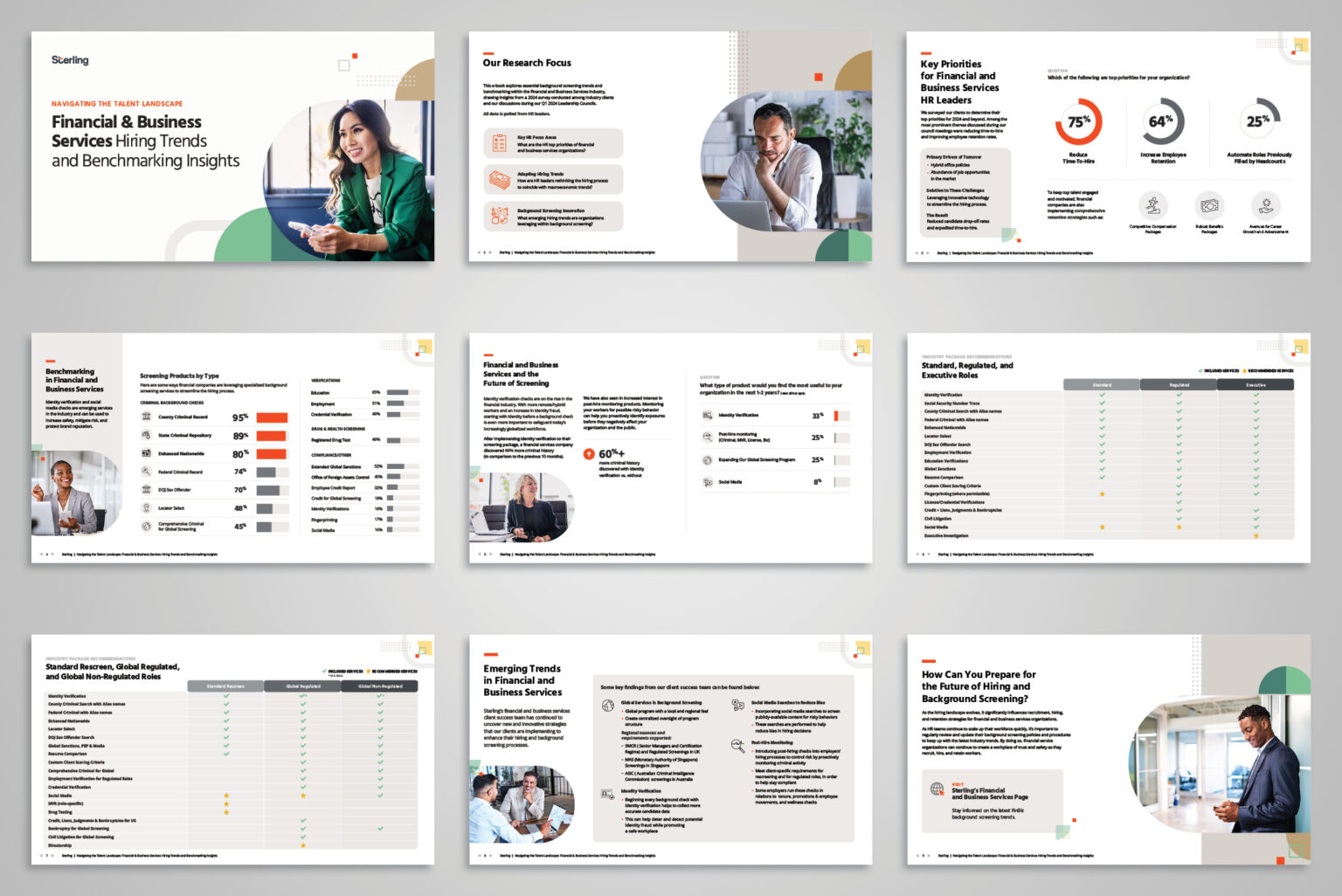Sample spreads from the FinBiz benchmark report, highlighting comparative data within the financial sector