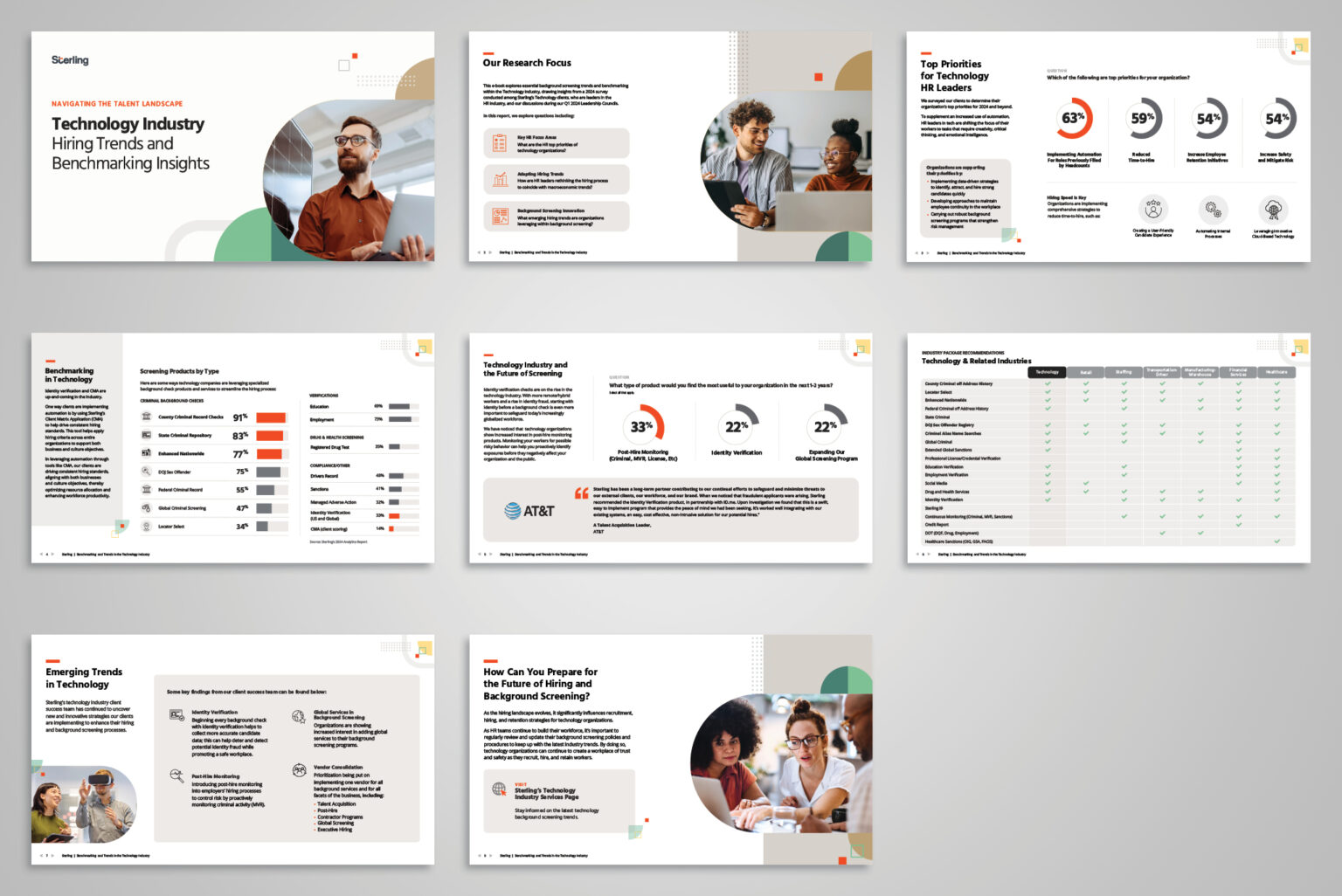 I guided Reilly to adapt layouts for Tech content. She did a great job finding cohesive, vertical-appropriate photos.