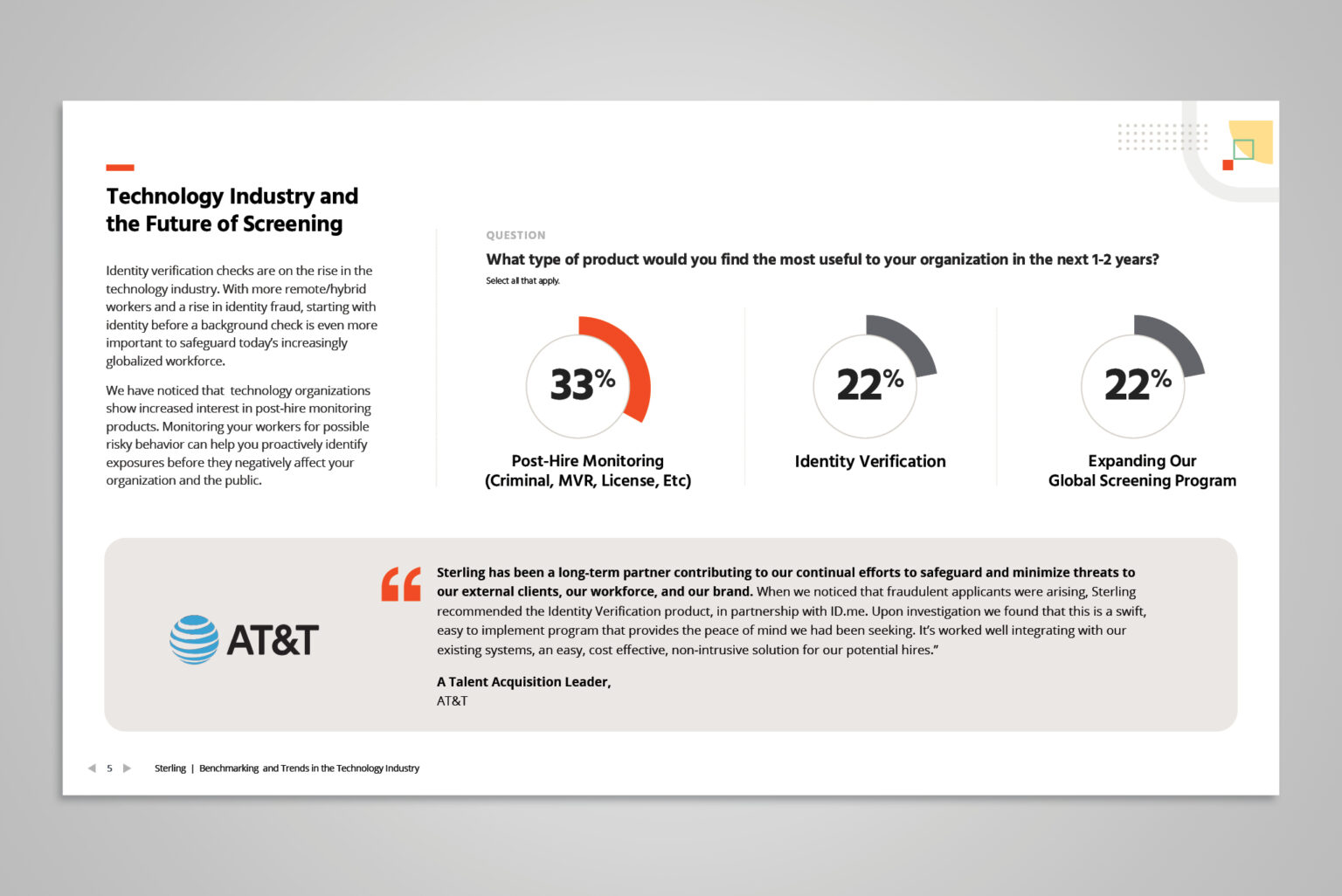 I helped Reilly adapt the FinBiz template for Tech, modifying the layout to include a client testimonial.